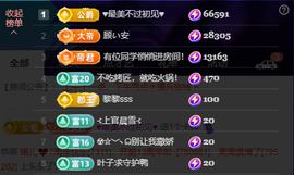 安二狗🐶主播照片