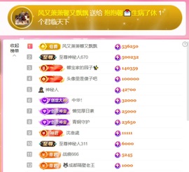抱抱馨💌主播照片
