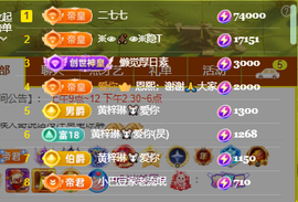 ♚~小巴豆~贪财好色的图片
