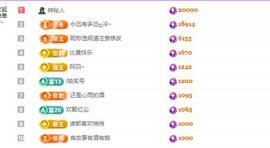代理心雨九月求过任务主播照片