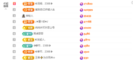 ◐惠主，2388◐的图片