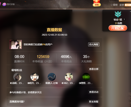 ◐惠主，2388◐的图片