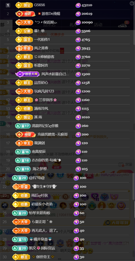 ︶薀昕ぃ的图片