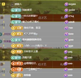 金麒麟好运连连🎤主播照片