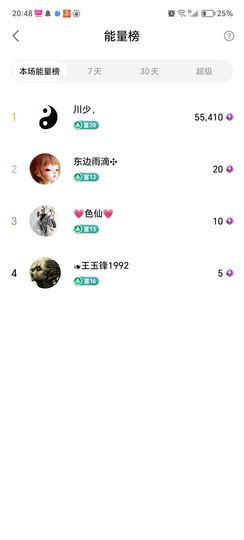 💞二姐💞的图片