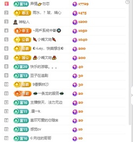 张张美人好好播主播照片