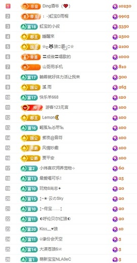 虹宝❣唱歌晚11点主播照片
