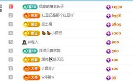 小甜贪财好色💕主播照片