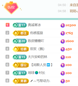 广西壮族姑姑主播照片