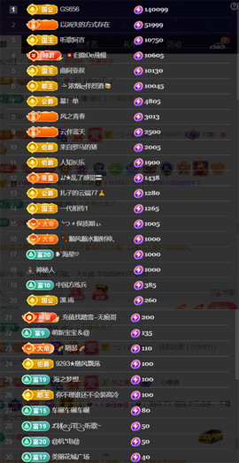 ︶薀昕ぃ的图片