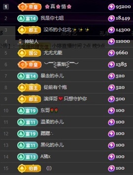 小婷🎤烟嗓☆づ的图片