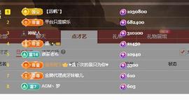 莫七七♥小幸运主播照片
