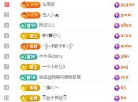 冰凌吖～主播照片