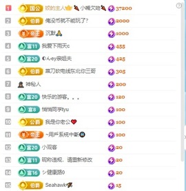 张张美人好好播主播照片