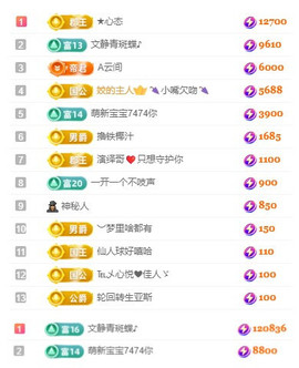 小明月、扶我我还能播主播照片