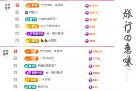 菲儿♥今晚正常开播主播照片