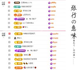 菲儿♥今晚正常开播主播照片