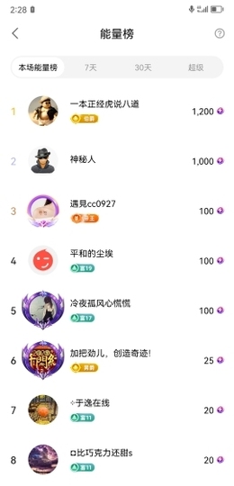 小谢农村田园生活主播照片