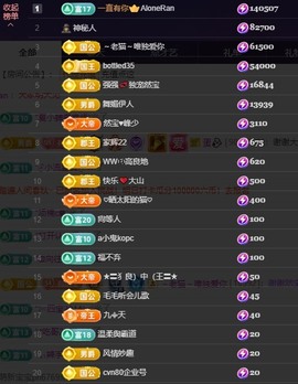 然然然然然然.主播照片