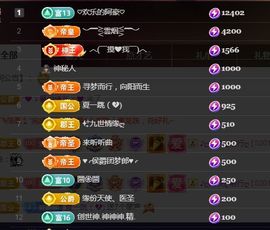 金麒麟好运连连🎤主播照片