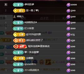 金麒麟安静唱歌🎤的图片
