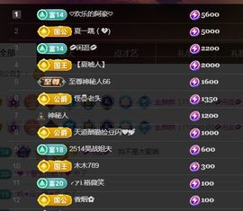 金麒麟好运连连🎤主播照片