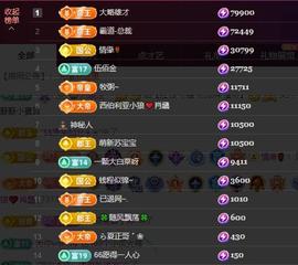 苏苏，越来越好的图片