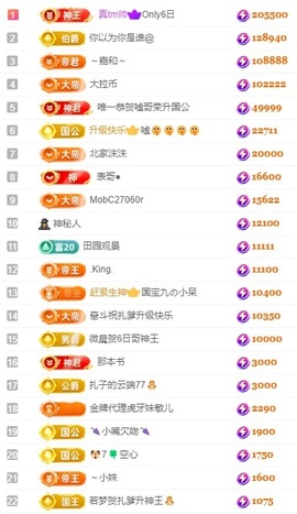 娜扎🧸主播照片