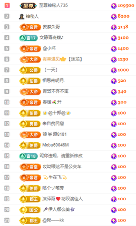 小明月、扶我我还能播主播照片