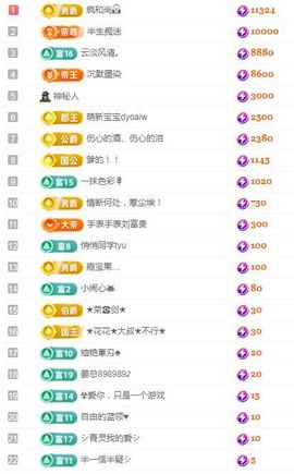 点歌～努力前行主播照片