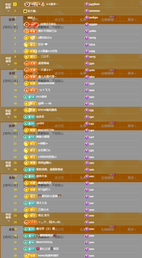 鑫儿～的图片