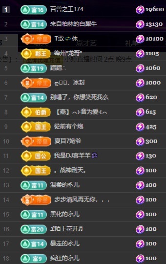 小婷烟嗓唱歌☆づ的图片
