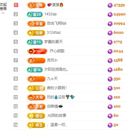 里贺我拉链哥荣升神王的图片