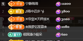 ♚~小巴豆~贪财好色主播照片