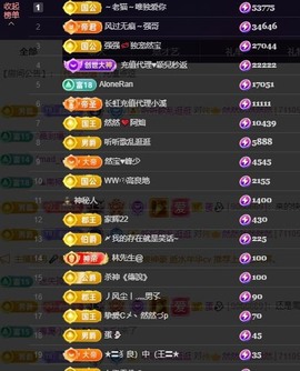 然然然然然然.主播照片