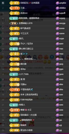 唯爱🌺小艾休一晚主播照片