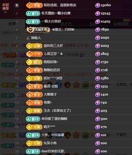 苏苏，越来越好的图片