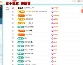 远扬、青青青青青青青的图片