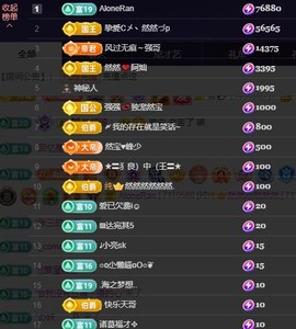 然然然然然然.主播照片