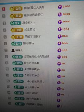 99。唱歌滴的图片