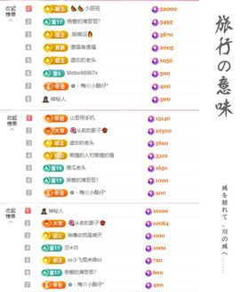 菲儿♥今晚正常开播主播照片