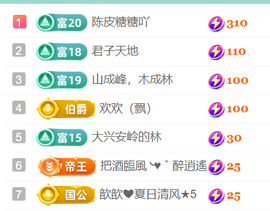 广西壮族姑姑主播照片