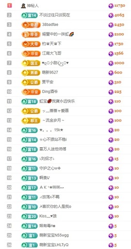 虹宝❣唱歌晚11点主播照片