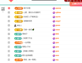 远扬、青青青青青青青的图片