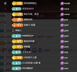 金麒麟安静唱歌🎤的图片