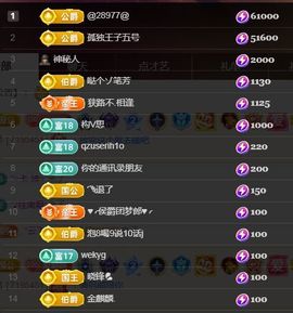 金麒麟好运连连🎤主播照片