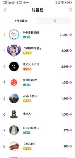 婷婷💕求升级的图片