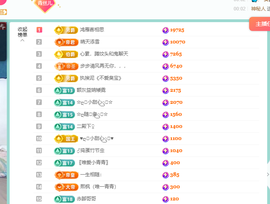远扬、青青青青青青青的图片