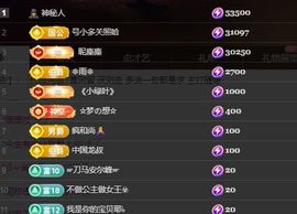 婷儿～所遇皆甜主播照片