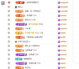 安胖胖💕7300主播照片